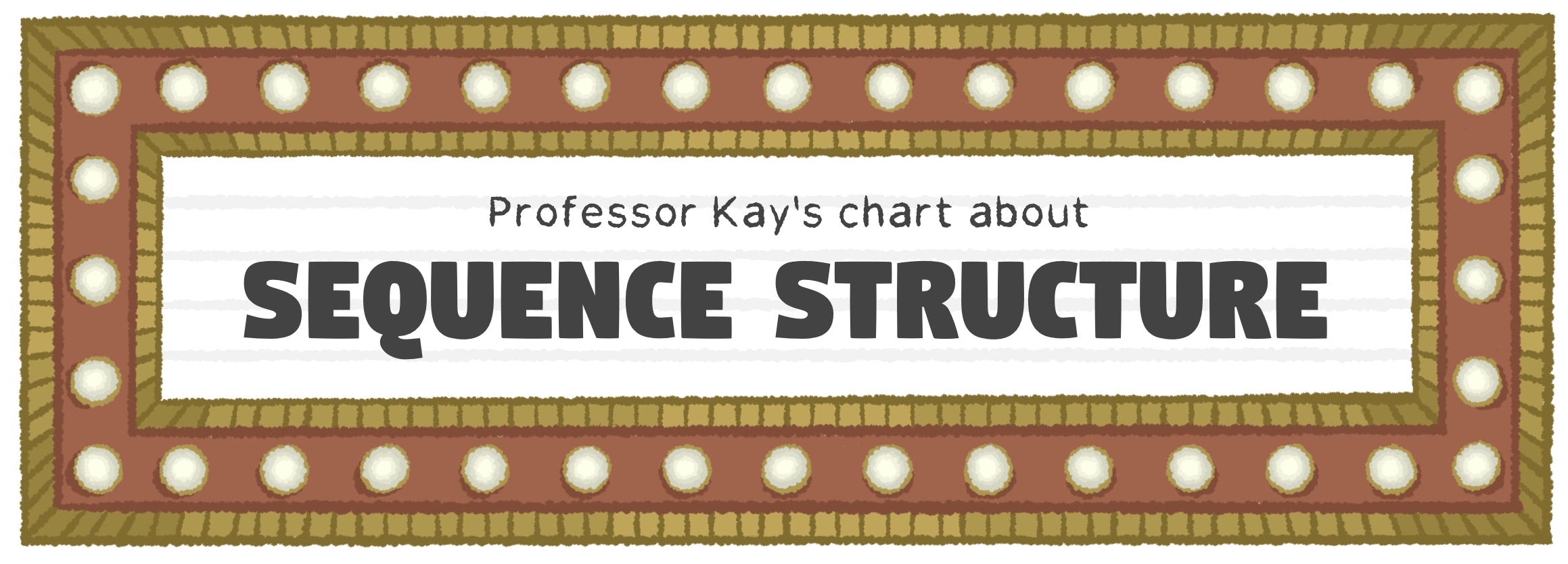 Professor Kay's chart about Sequences